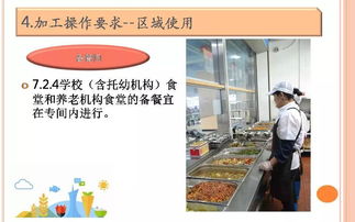 培训课件 餐饮服务食品安全操作规范培训